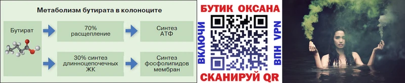 Бутират оксана Благодарный